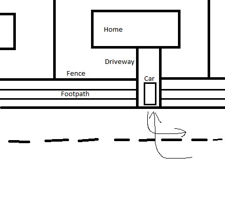 Rough sketch of driveway